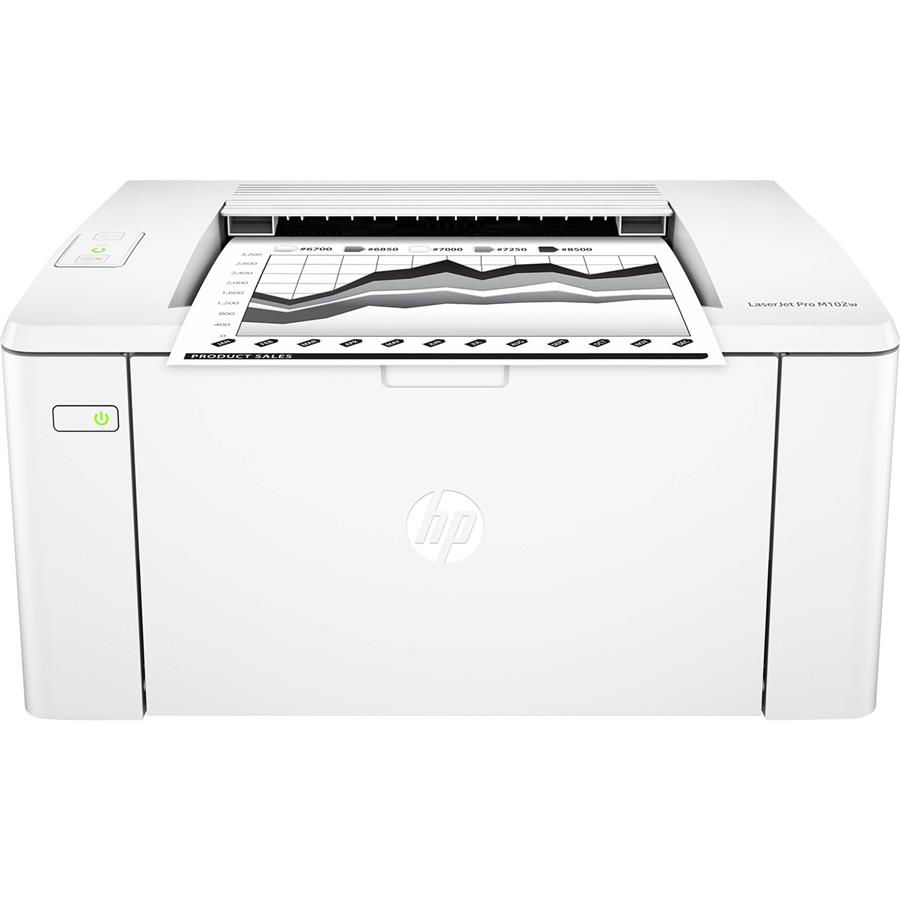 پرینتر لیزری اچ پی مدل LaserJet Pro M102w